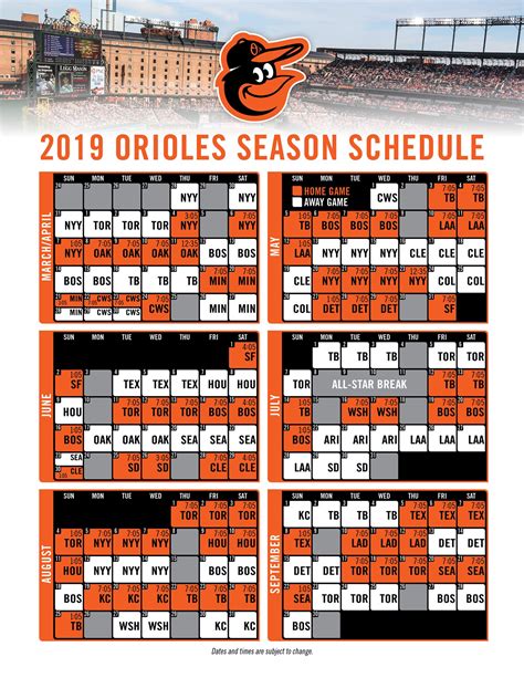 orioles schedule with scores